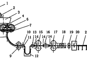 条形材连续铸轧新工艺