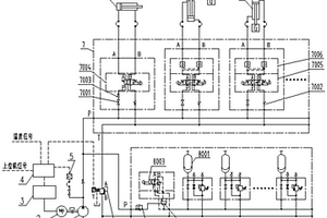 节能型高炉热风炉液压控制系统及方法