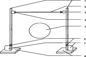 利用激光的非接触锻件直径在线测量的方法