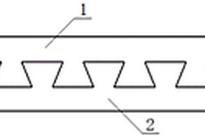 异种金属连接结构与钛卷轧制用过渡引带制造方法