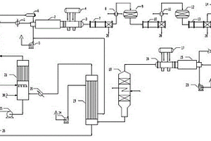 硫磺回收CLAUS尾气处理方法及装置