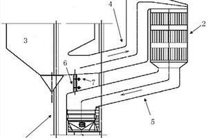 锅炉尾部烟道底部排灰的装置和锅炉系统