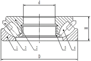 长寿命内径280的新型推力调心滚子轴承
