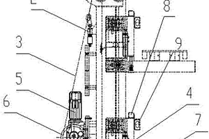 智能单立柱双伸位起升机构