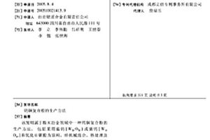 钨铜复合粉的生产方法