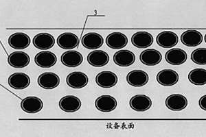 高温防粘材料涂层及其制作应用方法