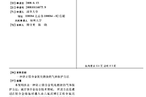 防止镁合金氧化燃烧的气体保护方法