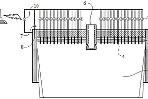 基于电流变化的结晶器内钢液表面流场测量装置