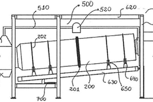 用于预处理矿物的附聚转筒