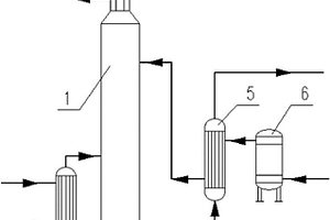 焦炉煤气脱硫废液蒸氨装置及使用方法