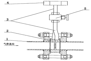 可在线更换孔板流量计计量的装置