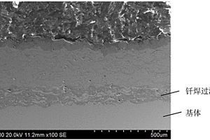 利用电弧喷涂制备钎焊过渡层的耐磨涂层的方法