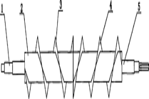 粉饼打散机用螺旋轴
