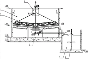 新型辐流式沉淀池