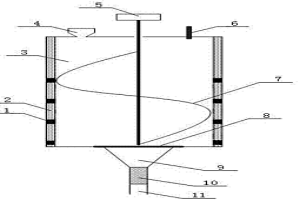 微波螺旋浸出装置