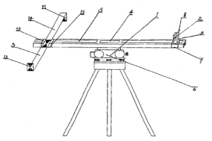 测量长距离物体的点到垂面距离的测量仪