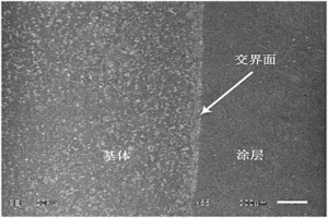 用于冷涂覆中频感应熔覆的镍基合金涂层及复合助剂制备方法