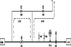 煤气切断系统的在线检测泄漏方法