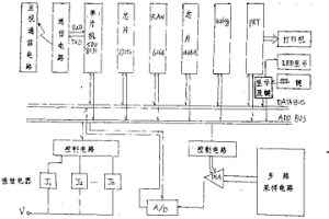 全隔离数据采集装置