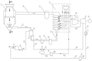 干熄焦再热发电系统