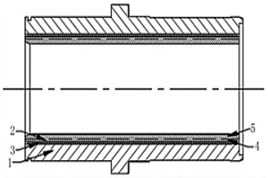 熔涂-深冷处理一体化强化泥浆泵缸套及其制作方法