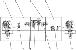 高效连铸连续矫直拉矫机装置
