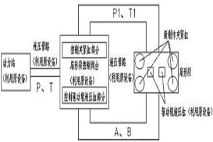 实现板坯连铸机轻压下改造的方法