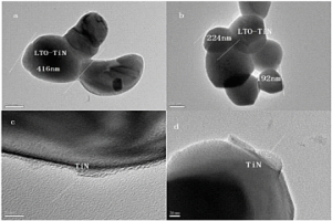 钛酸锂颗粒表面包覆氮化钛的方法