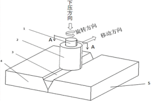 对接接头的焊接方法