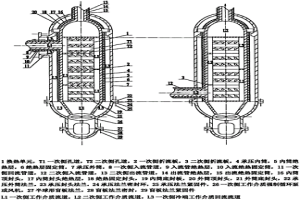 超高温超高压孔道式换热器/蒸发器设计方案