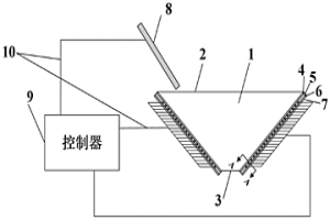 高温液体盛液器系统及其保温方法