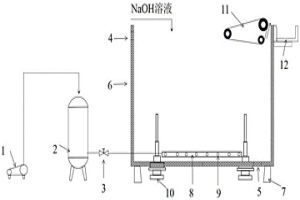 超声波联合气浮法纯化单宁锗渣的方法及装置