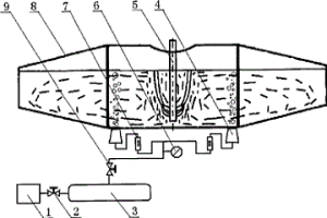 鱼雷罐喷吹辅助脱硫装置和工艺