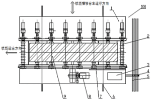 板坯横移台车