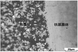 铁基合金轴瓦耐磨层的制备方法