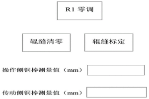 无压力检测仪表的快速零调方法