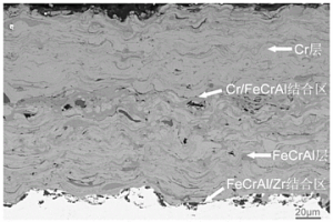 锆合金表面等离子喷涂重熔Cr/FeCrAl涂层及其制备方法