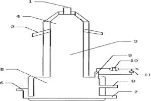 气流床气化炼铁的装置及方法
