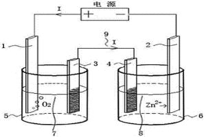 双电解槽电积提取锌的装置及其应用
