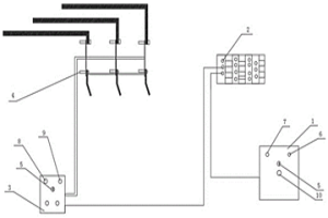 安全操作系统及使用方法