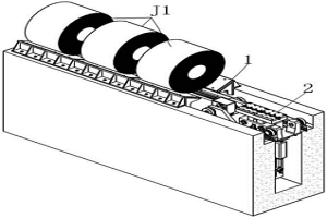 钢卷上料机