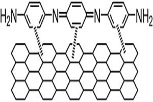 六方氮化硼环氧防腐耐磨涂料及其制备方法与应用