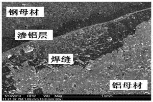 铝-钢自蔓延焊接方法