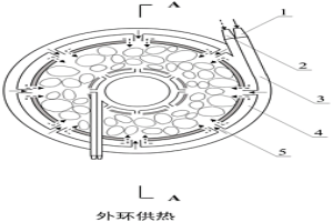 针对竖窑高温均匀煅烧的内外环交变式加热装置及方法