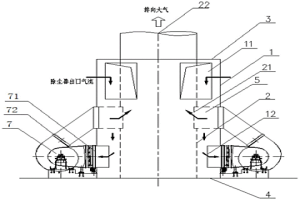 连接除尘器和风机的套筒式排气筒