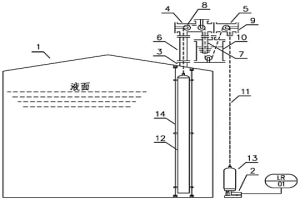 沥青贮槽液位测量装置