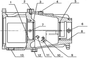 化工流程泵轴承箱体