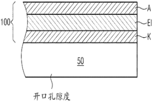 平面型高温燃料电池