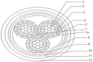 新型耐磨耐高温防水电力电缆