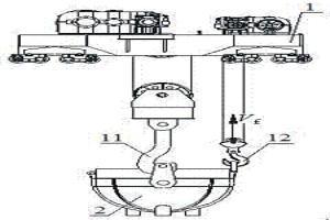 恒流浇注单小车双梁铸造起重机副钩提升速度方案